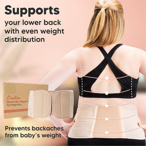2-in-1 Pregnancy Support Belt