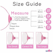 Load image into Gallery viewer, Spectra Breast Shield Set 24mm
